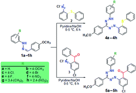 Graphical abstract: Novel formazan derivatives containing phenylsulfanyl and carbonyl units: synthesis, optical and electrochemical properties