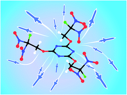 Graphical abstract: High-density insensitive energetic materials: 2,4,6-tris(2-fluoro-2,2-dinitroethoxy)-1,3,5-triazine