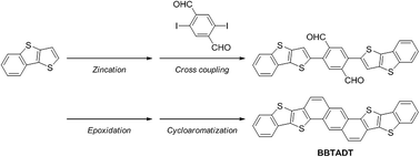 Graphical abstract: Bis[1]benzothieno[2,3-d:2′,3′-d′]anthra[1,2-b:5,6-b′]dithiophene: synthesis, characterization, and application to organic field-effect transistors