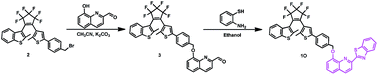 Graphical abstract: A diarylethene-based “on–off–on” fluorescence sensor for the sequential recognition of mercury and cysteine