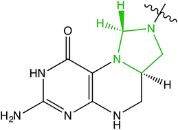 Graphical abstract: Nature's hydrides: rapid reduction of halocarbons by folate model compounds