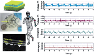 Graphical abstract: A transparent and biocompatible single-friction-surface triboelectric and piezoelectric generator and body movement sensor