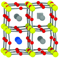 Graphical abstract: Cation ordering and oxygen transport behaviour in Sr1−3x/2LaxTiO3 perovskites