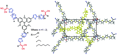 Graphical abstract: Star-shaped D–π–A oligothiophenes with a tris(2-methoxyphenyl)amine core and alkyldicyanovinyl groups: synthesis and physical and photovoltaic properties
