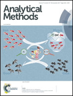 Graphical abstract: Front cover