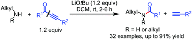 Graphical abstract: Base-promoted amide synthesis from aliphatic amines and ynones as acylation agents through C–C bond cleavage
