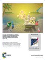 Graphical abstract: Back cover