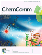 Graphical abstract: Inside front cover