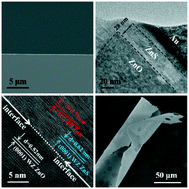Graphical abstract: Epitaxial growth of wafer-scale two-dimensional polytypic ZnS thin films on ZnO substrates