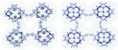 Graphical abstract: Calculations of current densities and aromatic pathways in cyclic porphyrin and isoporphyrin arrays