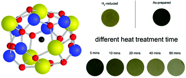 Graphical abstract: Enhanced emission of encaged-OH−-free Ca12(1−x)Sr12xAl14O33:0.1%Gd3+ conductive phosphors via tuning the encaged-electron concentration for low-voltage FEDs