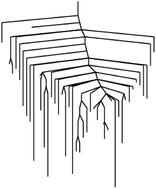 Graphical abstract: Energy landscapes for machine learning