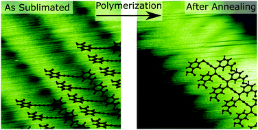 Graphical abstract: Diacetylene polymerization on a bulk insulator surface