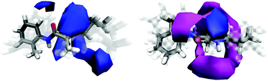 Graphical abstract: On the structure of prilocaine in aqueous and amphiphilic solutions