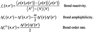 Graphical abstract: New Fukui, dual and hyper-dual kernels as bond reactivity descriptors