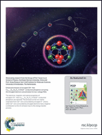 Graphical abstract: Back cover