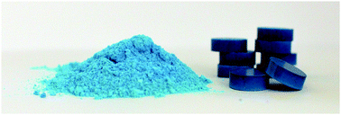 Graphical abstract: New synthetic routes towards MOF production at scale