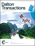 Graphical abstract: Inside front cover