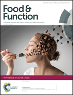 Graphical abstract: Front cover