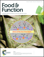 Graphical abstract: Front cover