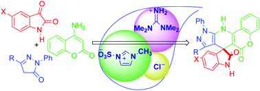Graphical abstract: Efficient catalytic application of a binary ionic liquid mixture in the synthesis of novel spiro[4H-pyridine-oxindoles]