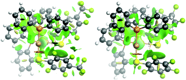 Graphical abstract: Structural effects of trifluoromethylation and fluorination in gold(i) BIPHEP fluorothiolates