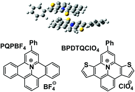 Graphical abstract: Aggregation phenomena in photobicyclised pyridinium salts