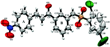 Graphical abstract: Structural insights into a novel anticancer sulfonamide chalcone