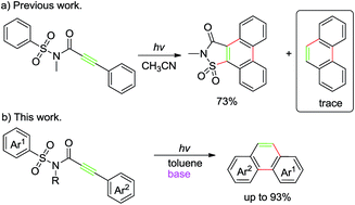 Graphical abstract: Further insight into the photochemical behavior of 3-aryl-N-(arylsulfonyl)propiolamides: tunable synthetic route to phenanthrenes