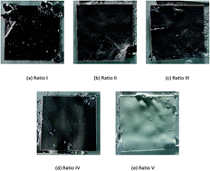 Graphical abstract: Laser sintering and post-processing of a walnut shell/Co-PES composite
