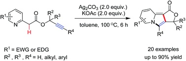 Graphical abstract: Synthesis of fused tricyclic indolizines by intramolecular silver-mediated double cyclization of 2-(pyridin-2-yl)acetic acid propargyl esters