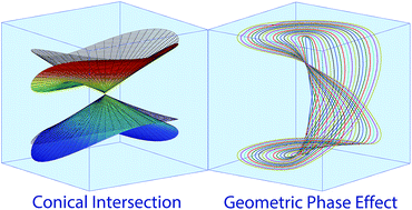 Graphical abstract: Ab initio conical intersections for the Si(1D) + H2 reaction system: a lowest five singlet states study
