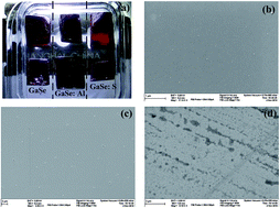 Graphical abstract: Experimental and theoretical investigations on the defect and optical properties of S- and Al-doped GaSe crystals