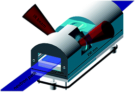 Graphical abstract: Simultaneous neutron reflectometry and infrared reflection absorption spectroscopy (IRRAS) study of mixed monolayer reactions at the air–water interface