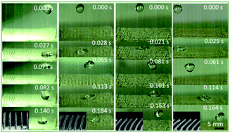 Graphical abstract: Directional bouncing of droplets on oblique two-tier conical structures