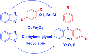 Graphical abstract: Synthesis of triphenylamines via ligand-free selective ring-opening of benzoxazoles or benzothiazoles under superparamagnetic nanoparticle catalysis