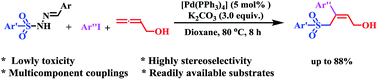 Graphical abstract: Palladium-catalyzed three-component tandem reaction of sulfonyl hydrazones, aryl iodides and allenes: highly stereoselective synthesis of (Z)-α-hydroxymethyl allylic sulfones