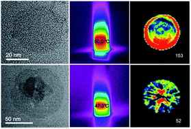 Graphical abstract: Near-infrared optical performances of two Bi2Se3 nanosheets