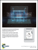 Graphical abstract: Back cover