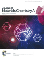 Graphical abstract: Front cover