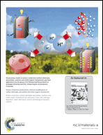 Graphical abstract: Back cover