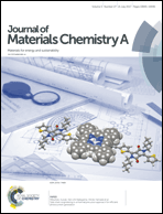 Graphical abstract: Inside front cover