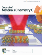 Graphical abstract: Inside front cover