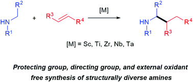 Graphical abstract: Early transition metal-catalyzed C–H alkylation: hydroaminoalkylation for Csp3–Csp3 bond formation in the synthesis of selectively substituted amines