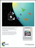 Graphical abstract: Back cover