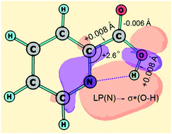 Graphical abstract: Experiment and theory at the convergence limit: accurate equilibrium structure of picolinic acid by gas-phase electron diffraction and coupled-cluster computations