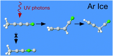Graphical abstract: Isomerization of cyanopropyne in solid argon