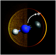 Graphical abstract: Origin band of the first photoionizing transition of hydrogen isocyanide