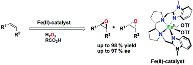 Graphical abstract: Highly enantioselective epoxidation of olefins by H2O2 catalyzed by a non-heme Fe(ii) catalyst of a chiral tetradentate ligand