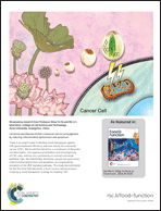 Graphical abstract: Back cover